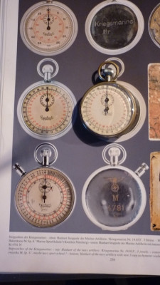 een uurwerk gefotografeerd bij een foto van een gelijksoortig stuk uit het boek:Militäruhre / Military timepices van Konrad Knirim