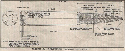 Browning_50_Cal_Cartridge_M1_Tracer_1942.jpg