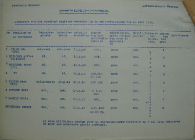 Duitse gesneuvelden 2.jpg