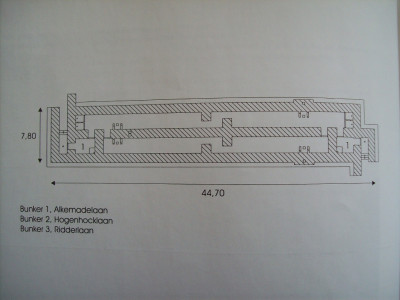 De bunker in Apeldoorn.