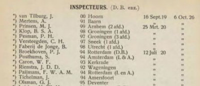 uit 1928