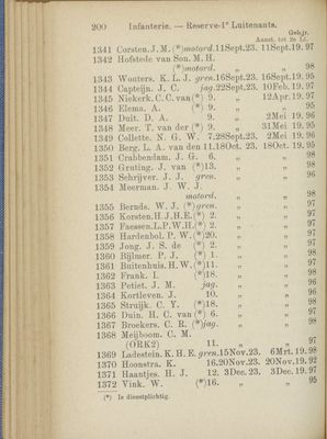 1934